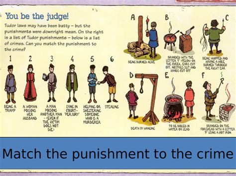 tudor crime and punishment|tudor punishments horrible histories.